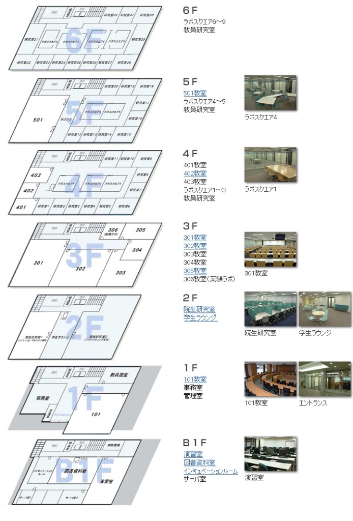 法政大学ビジネススクール 新一口坂校舎 フロアマップ 法政大学ビジネススクール 新一口坂校舎 フロアマップ